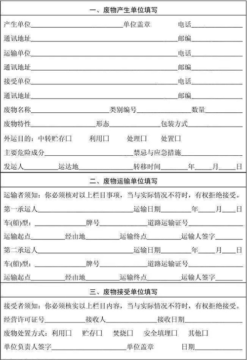 企業如何合法地處理危廢？